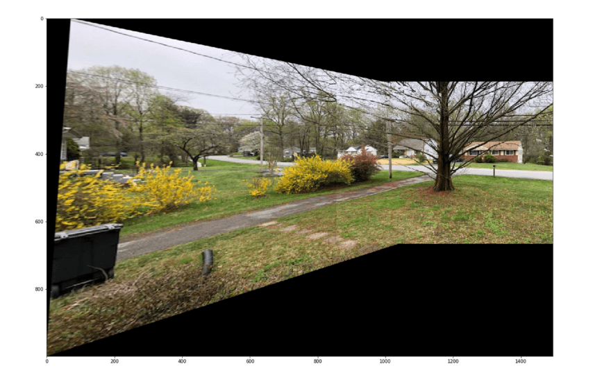 Panorama Image Stitching